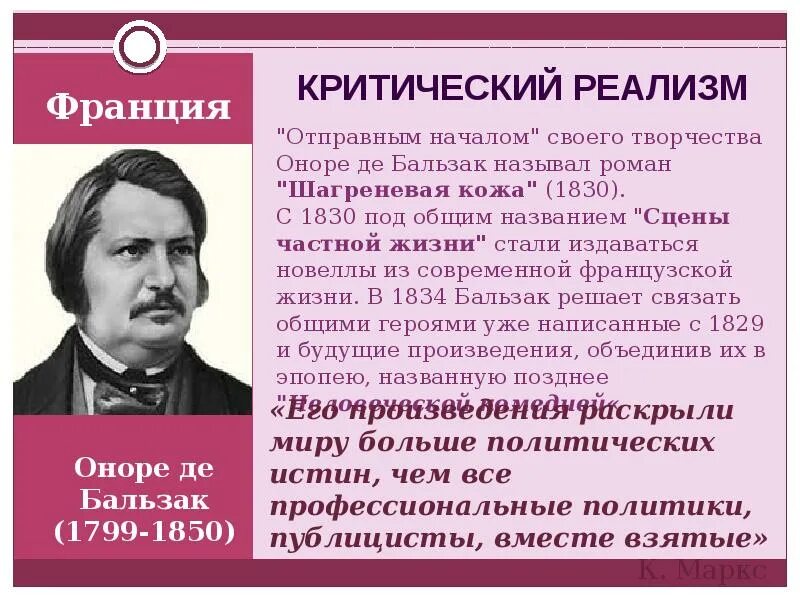 Название реализма