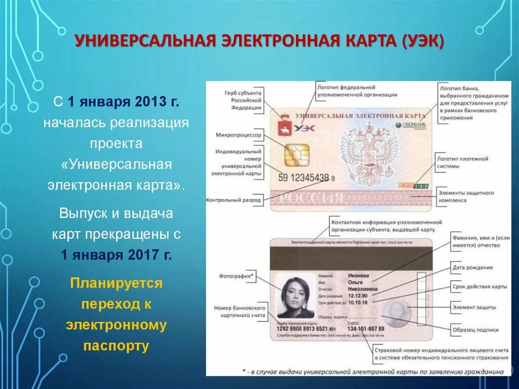 Информация о электронных картах