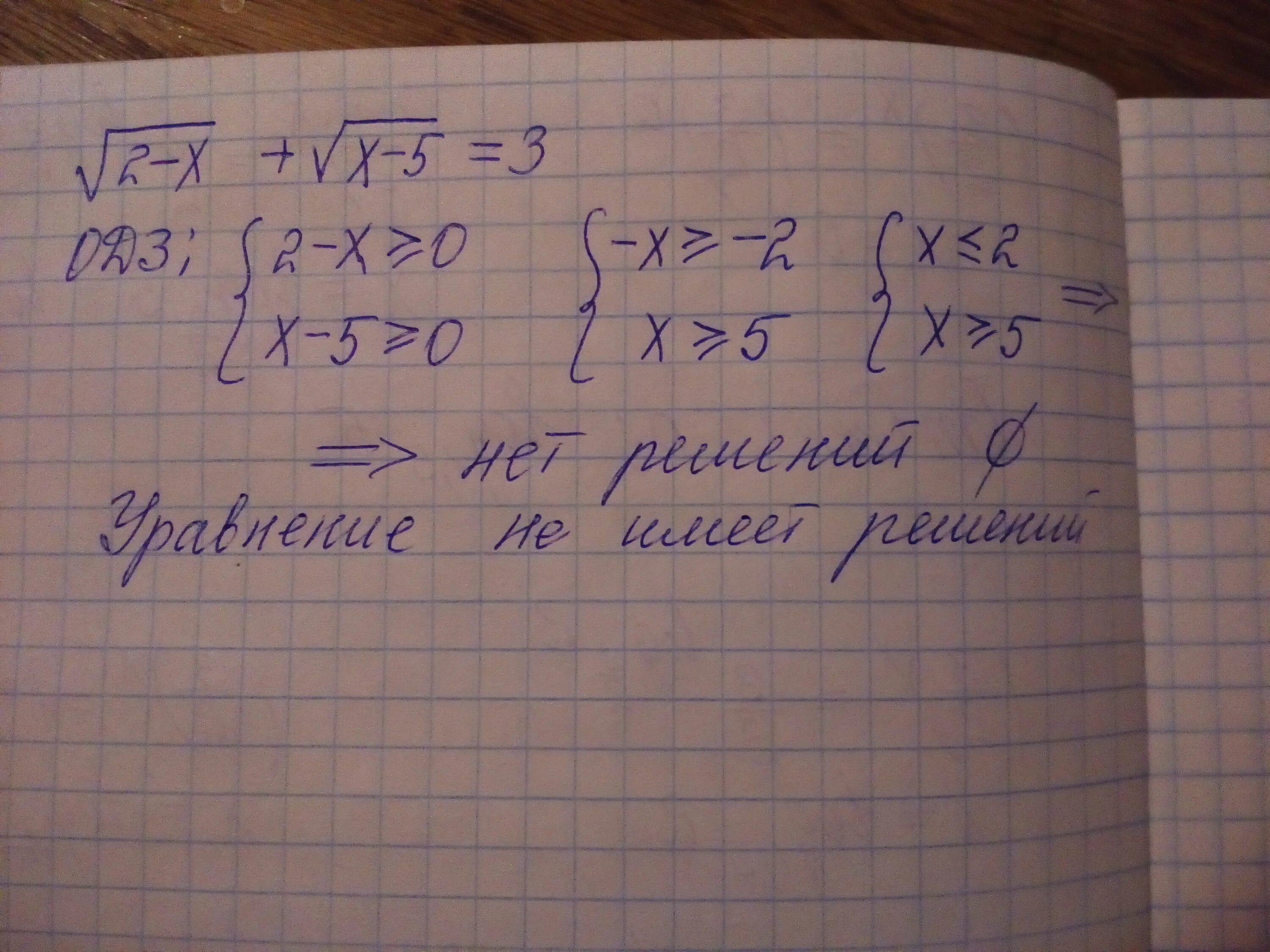 Корень 3-x= корень 5x 2. Корень x 3 корень 5-x. Корень x2 +5x+2 - корень x2-3x+3=3. Корень x+5 -корень 2x-3 корень x-3.