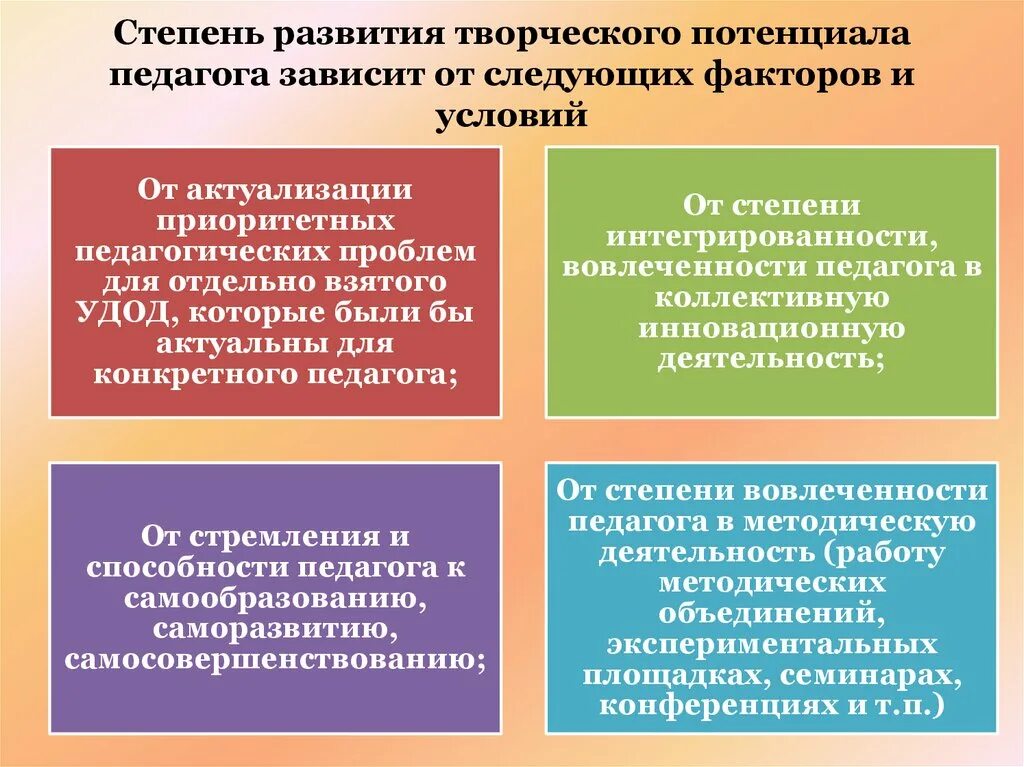 Направления развития школьников. Условия развития творческого потенциала. Условия для развития личностного потенциала педагога. Структура профессионального потенциала педагога. Рекомендации педагоги по развитию творческого потенциала.