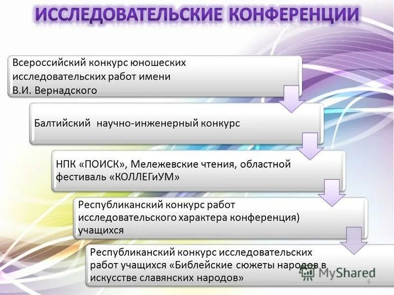республиканский конкурс работ исследовательского характера. гимназия 1 отзывы. республиканский конкурс работ исследовательского характера. в садик я исследователь. республиканский конкурс работ исследовательского характера.