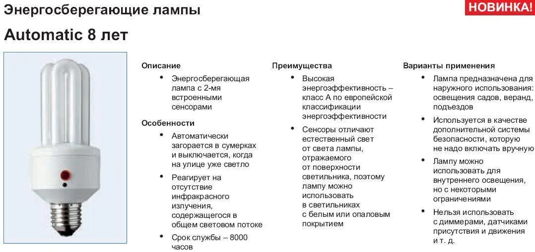 Почему светодиодная лампа светится после выключения. Энергосберегающая лампа Паррот 175. Стенд для энергосберегающих ламп. Введение энергосберегающая лампочка. Буклет энергосберегающие лампы.