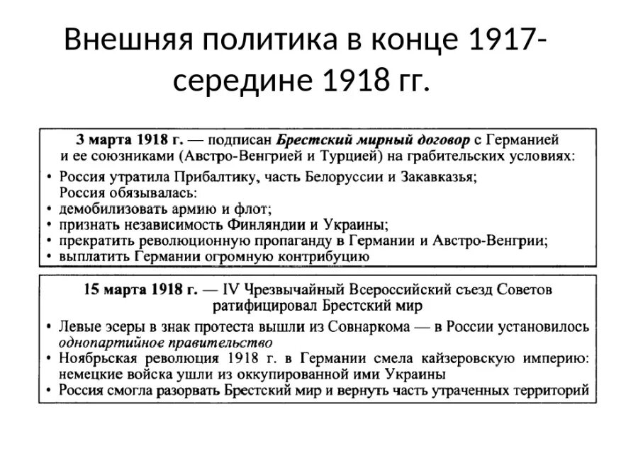 Политика большевиков 1918. Внешняя политика Большевиков в гражданскую войну. Внутренняя политика советского правительства 1917-1918. Внешняя политика Большевиков 1917-1918. Внешняя политика 1917.