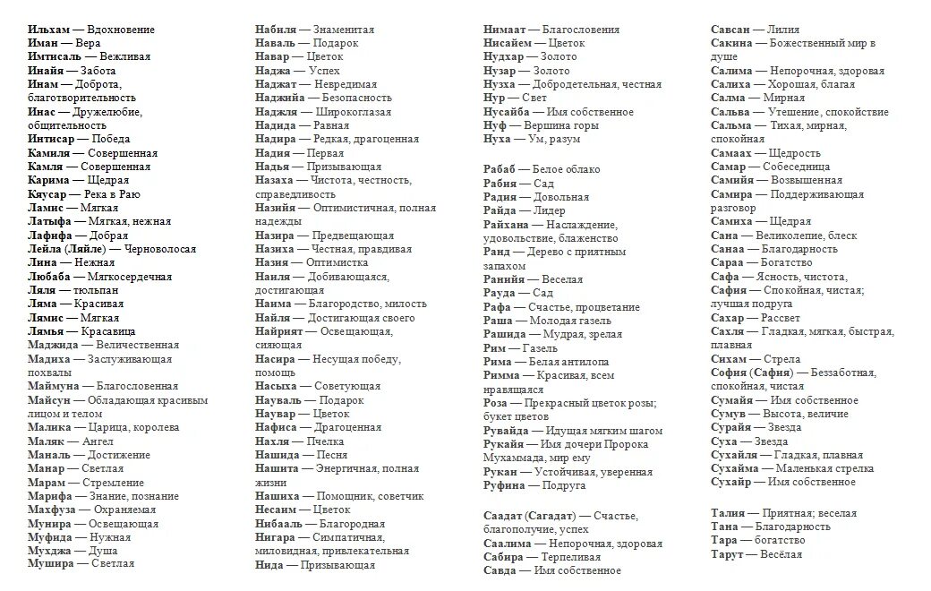 Имена женские мусульманские для девочек красивые современные. Мусульманские имена для мальчиков современные. Исламские имена для мальчиков из Корана. Мусульманские имена для девочек и мальчиков из Корана. Редкие мусульманские имена для мальчиков.