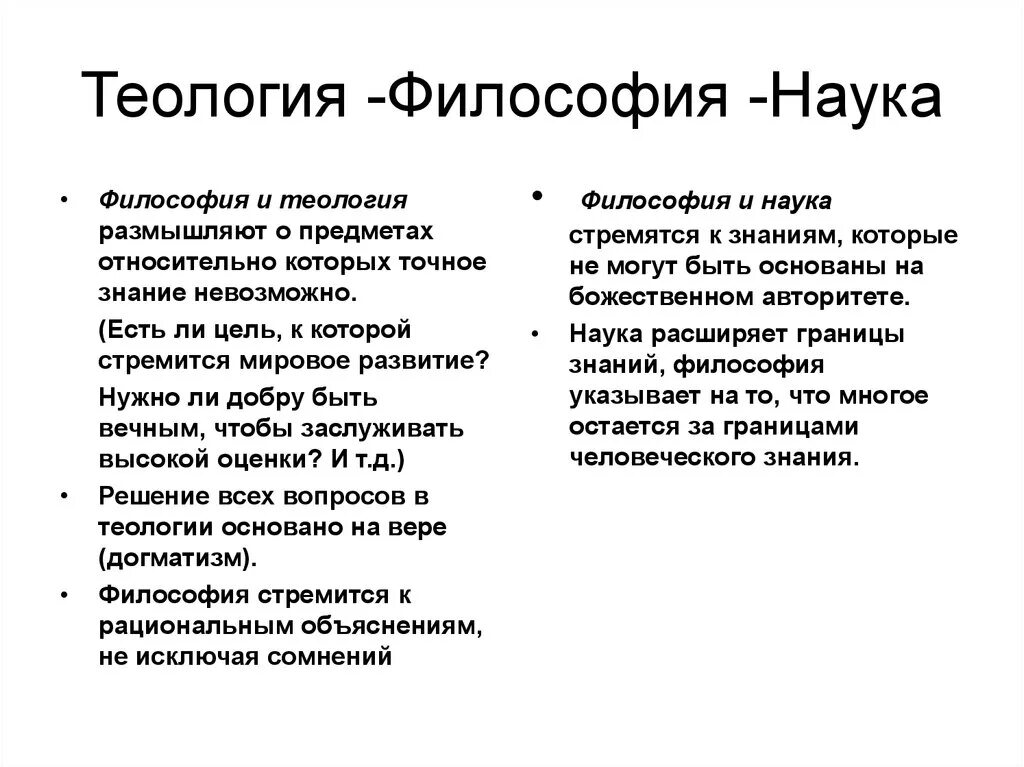 Теология философия наука. Философия науки. Теология это в философии. Теология это в философии кратко. Теология простыми словами