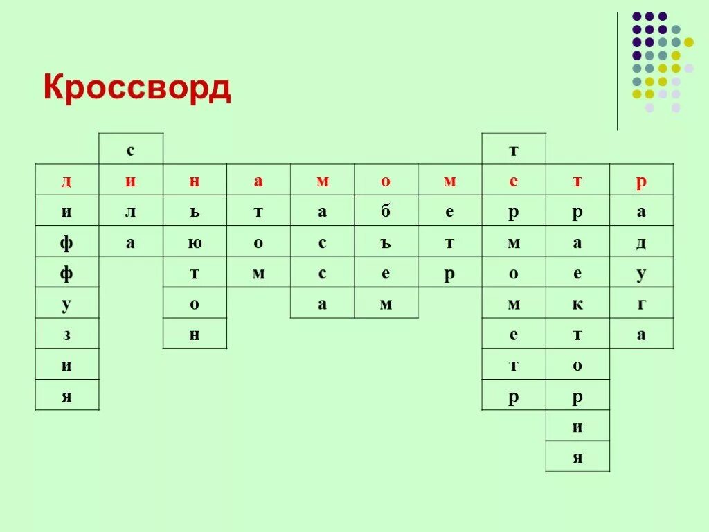 Кроссворд. Физика кроссворды с ответами. Кроссворд физика. Кроссворд на тему сила. Вопросы кроссворд на тему физика