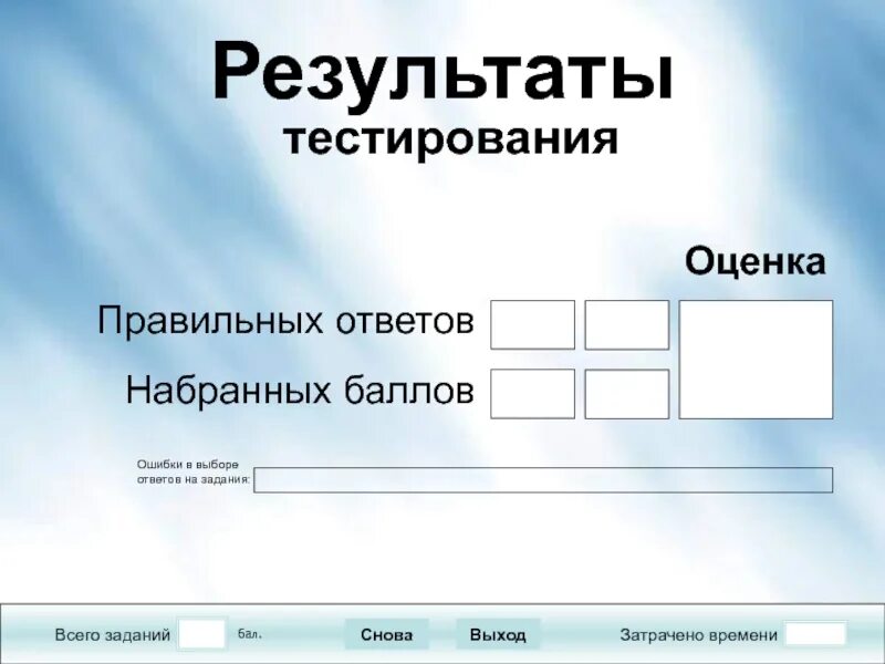 Тесты б 1 13. Входное тестирование. Тест по информатике результат. Создание тестов. Входное тестирование картинка.