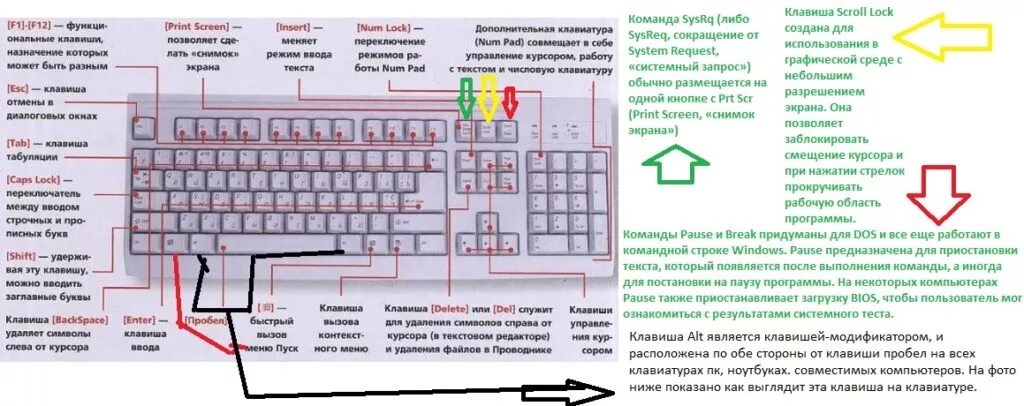 Состав нажать