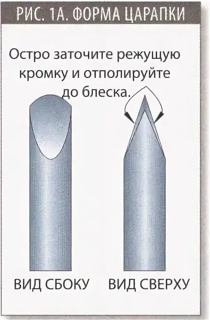 Руки под заточены. В руках заточка мем. Заточка в руках человека. Автослесарь прикол. Руки заточены выражение.