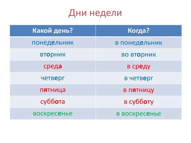 Название каких дней недели