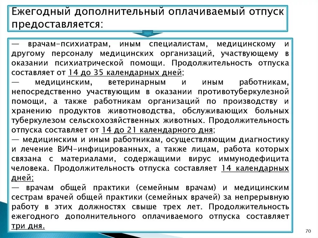 Количество дней отпуска у врачей. Дополнительный отпуск медицинским работникам. Отпуск у врачей сколько дней. Количество отпускных дней у врачей. Максимальный отпуск составляет