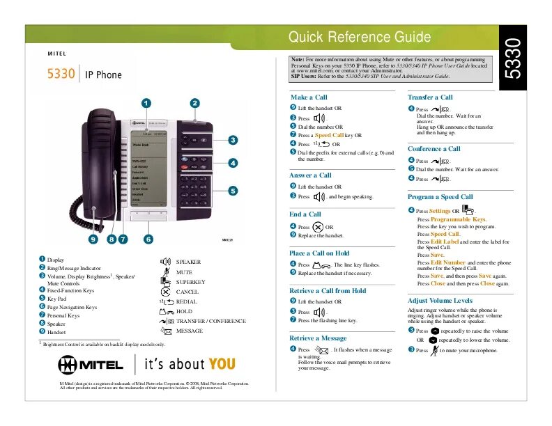 Quick guide. Mitel инструкция к телефону. стационарный телефон инструкция. instruction guide инструкция на русском. телефон mitel инструкция на русском.