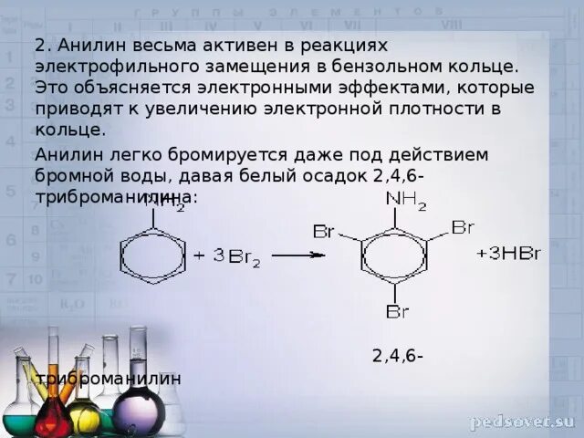 Анилин взаимодействует с гидроксидом калия. Метиламин химические свойства. Анилин взаимодействует с гидроксидом калия. Нитрат фениламмония. Анилин и гидроксид калия.