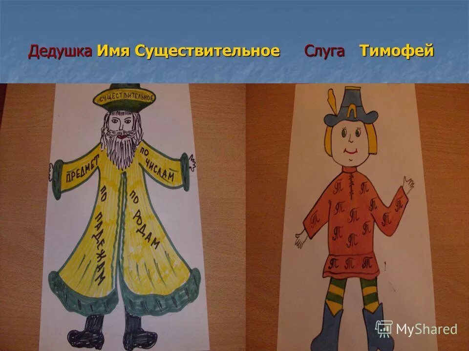 дедушка существительное. портрет имени существительного. здравствуйте имя существительное. дедушка существительное. дедушка имя существительное картинка.