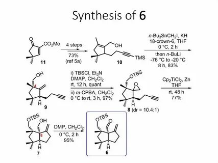 Frame synthesis
