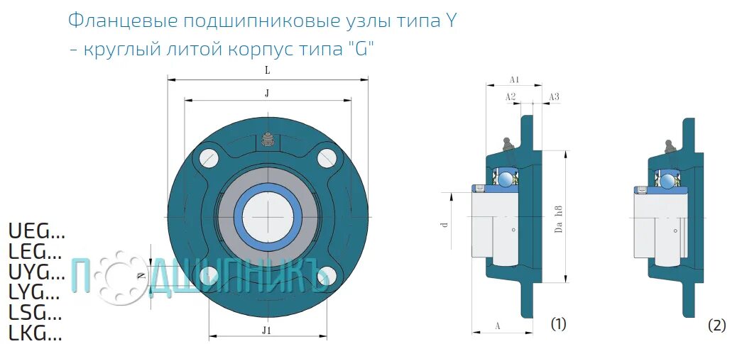 FKL корпус подшипника g209. Корпусной подшипниковый узел 205 чертеж. Фланцевый подшипниковый узел UCFC 207. Подшипниковый узел 206 корпус. Завод подшипниковых узлов