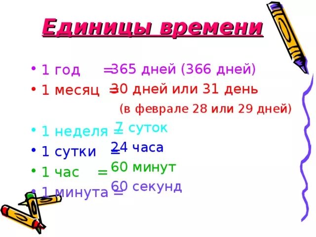 1 суток это сколько. 365 Или 366 дней в году. В 1 году 365 суток. 1 Год 365 дней. Почему в году 365.