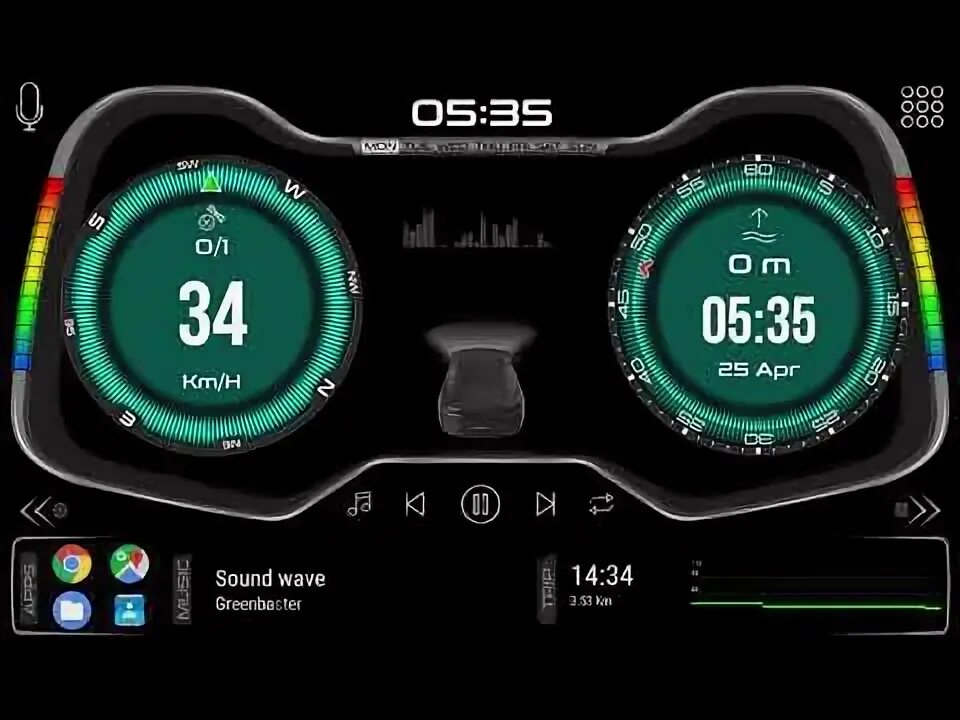 Dashboard dx. Dashboard dx