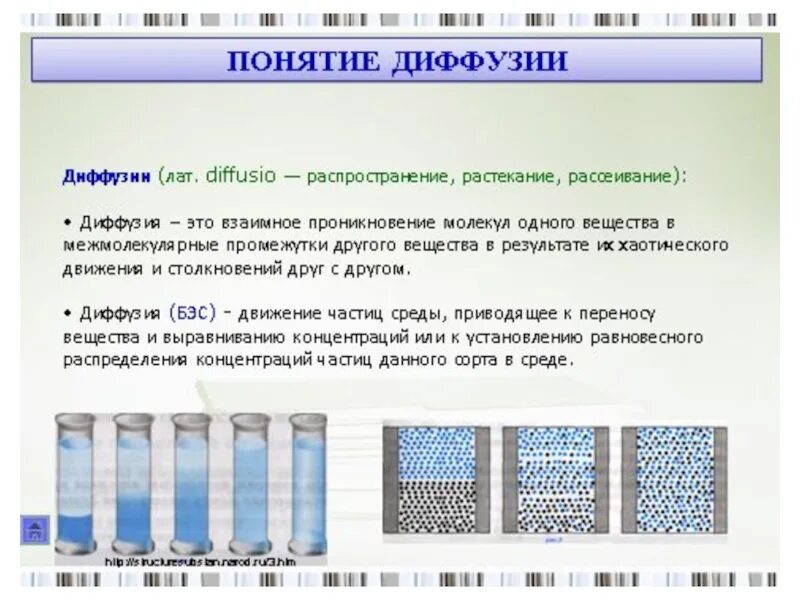 Процесс диффузии может наблюдаться в твердых телах. Диффузия. Диффузия физика 7 класс. Диффузия презентация. Диффузия вокруг нас.