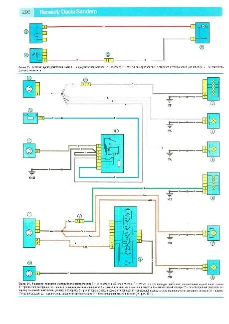 Схема renault sandero. Схема электрооборудования Sandero 2. Схема электрооборудования Renault Logan 2019. Электрическая схема Renault Logan Stepway. Рено Сандеро 2 схема электрооборудования.
