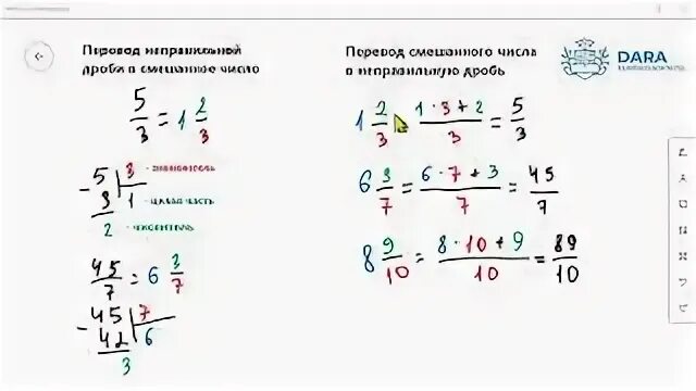 Как вычесть целое число на дробь. Дроби вычитание из целого числа дробь. Вычитание из целого числа смешанную дробь. Целое число с дробью минус дробь. Вычитание дроби из целого числа 5 класс.