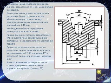 Размерные числа располагаются