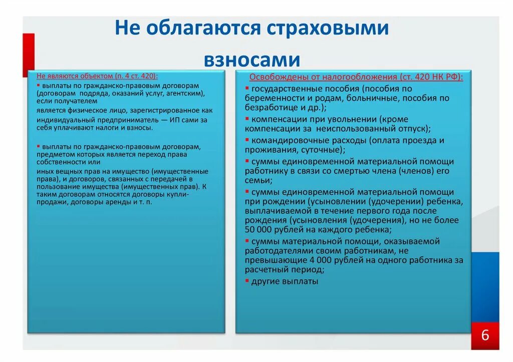 Не подлежат обложению страховыми взносами. Какие выплаты облагаются страховыми взносами. Что не облагается страховыми взносами. Какие доходы облагаются страховыми взносами. Доходы не облагаемые страховыми взносами.