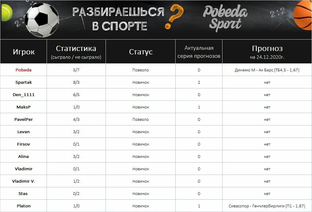 Канал победа новокузнецк на сегодня