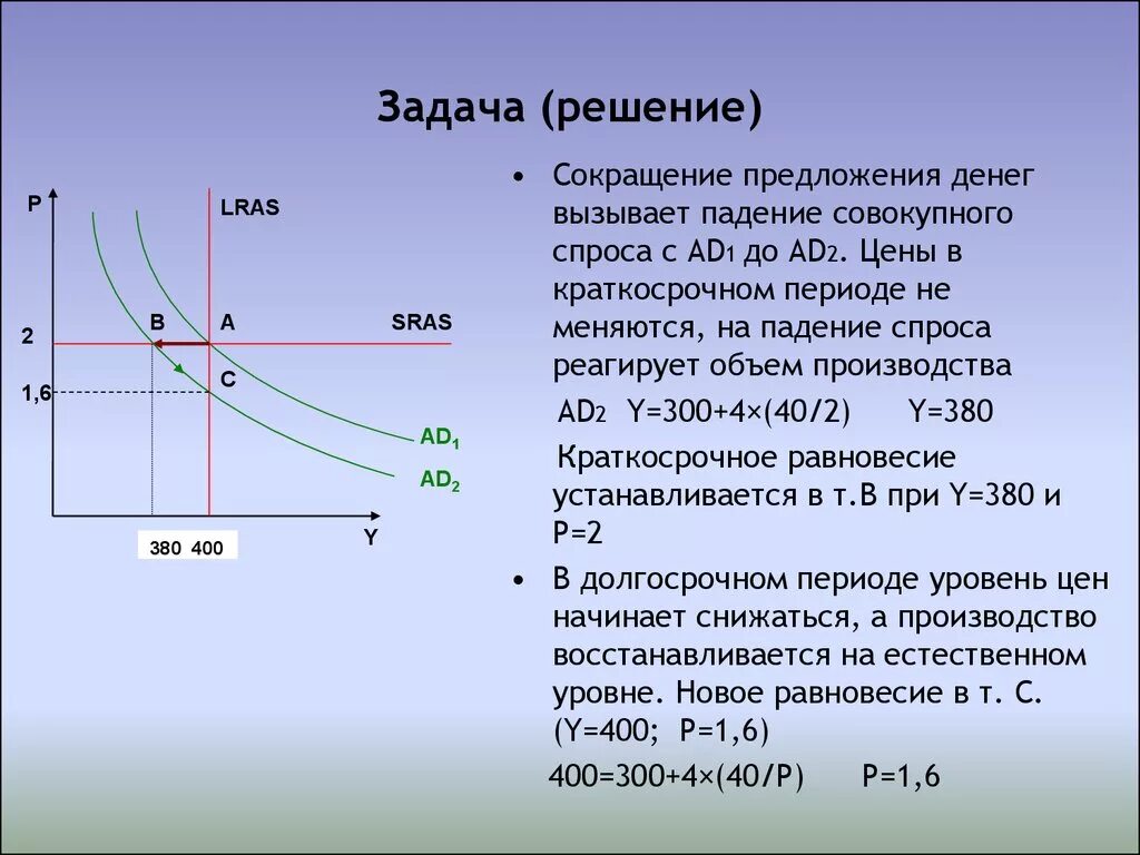 Задачи по экономике с ответом. Задачи кривая спрос с решением. Кривая совокупного спроса график. Графики к задачам спроса и предложениям. Задачи на спрос и предложение.