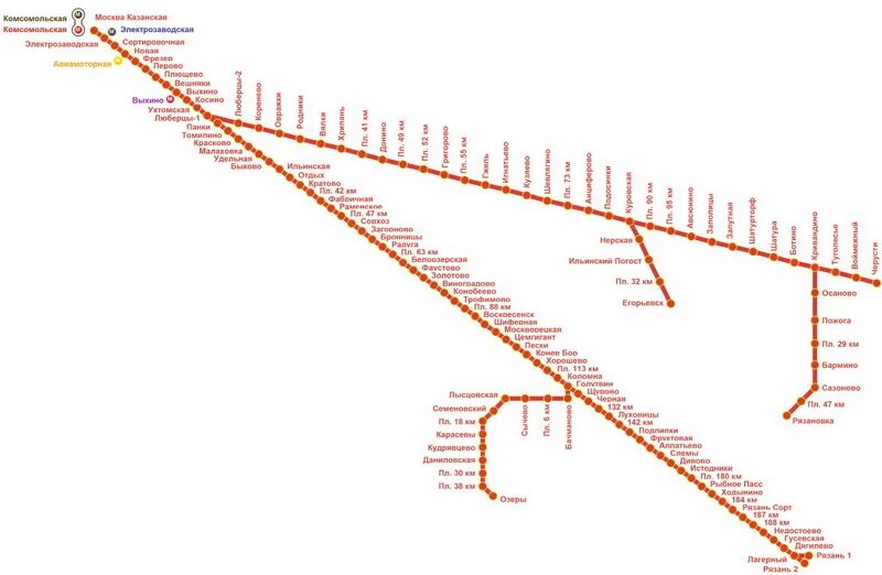 Электричка расписание казанское направление электрозаводская. Схема направления Казанского вокзала. Казанский вокзал схема движения электричек. Москва Казанский вокзал станция электричек.