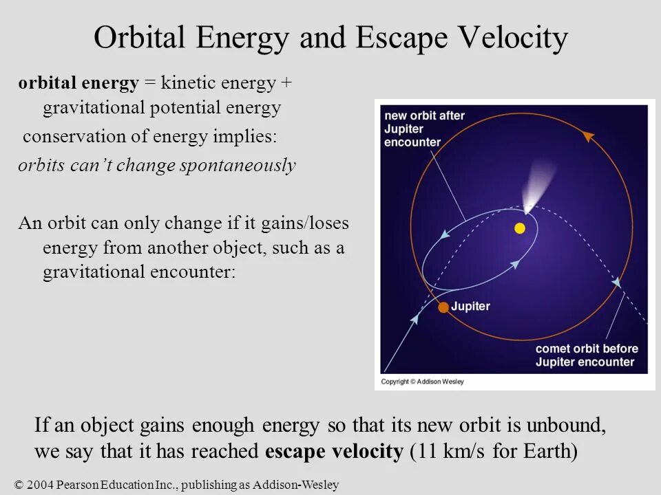 Velocity ядро. Orbital velocity. velocity kinetic energy. escape velocity formula. first cosmic velocity.