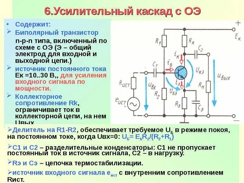 Схема включения биполярного транзистора с общим. Схемы включения биполярных транзисторов. Схема биполярного транзистора с общим эмиттером. Усилительная схема на биполярном транзисторе транзисторе. Схемы с общим эмиттером коллектором базой.