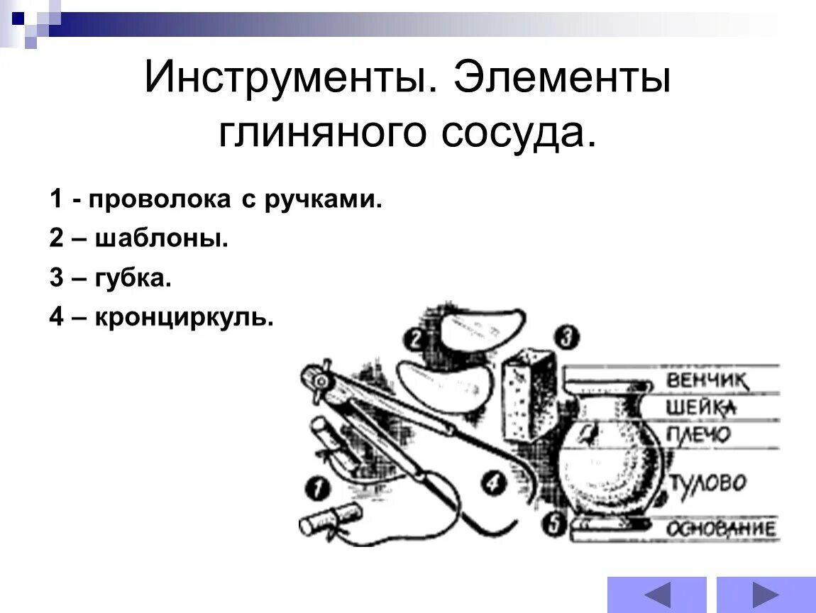 Гончарное искусство инструмент. Составные части глиняного сосуда. Музыкальные инструменты из глины сосуды. Венчик шейка Тулово миска.