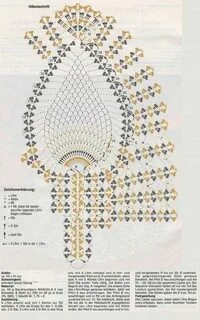 Скатерть крючком лусиана