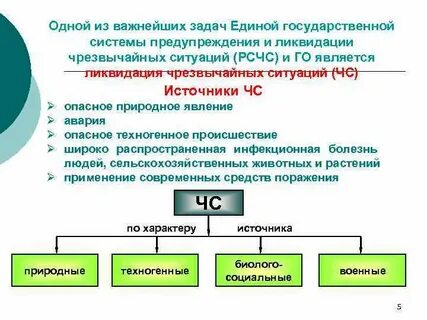 Автоматизированная система профилактика