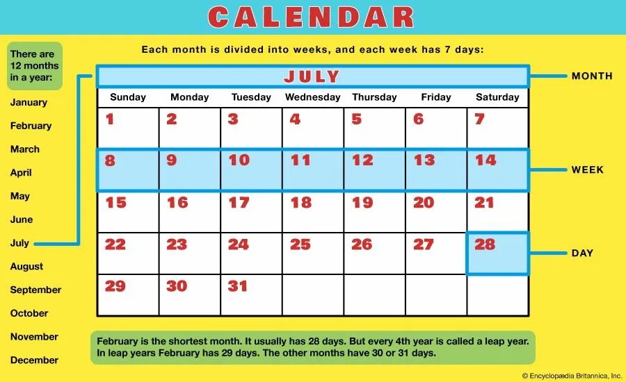 Week month. Календарь на английском для детей. Календарь на английском. Английский календарь по месяцам. Календарь на англ для детей.