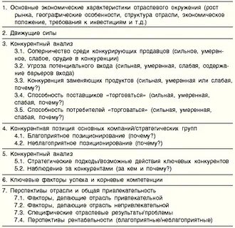 Основные поставщики предприятия