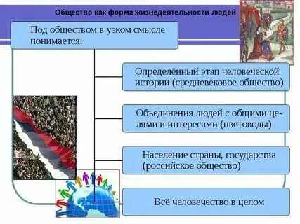 Обществом в узком смысле являются
