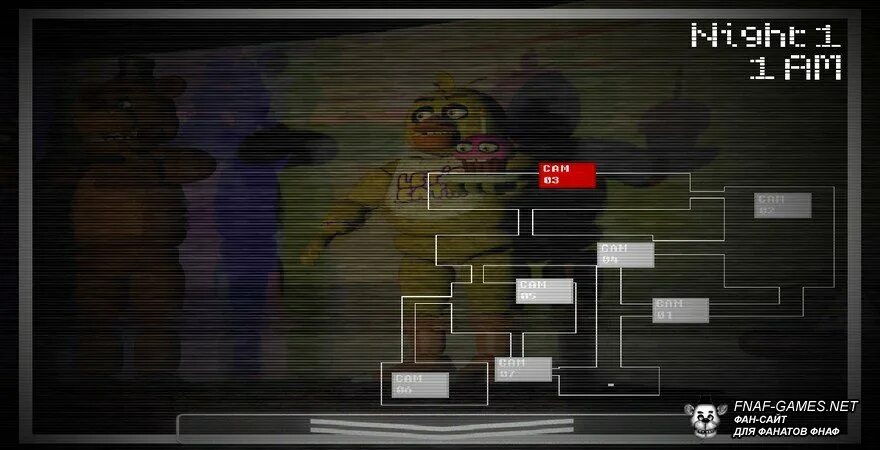 FNAF 1 бесконечная энергия. ФНАФ 1 В злом на бесконечную энергию. Стратегия выживания ФНАФ. Пародия на ФНАФ план здания.