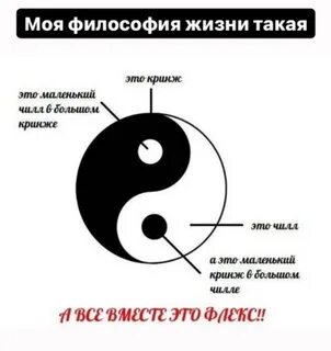 Кринж значение