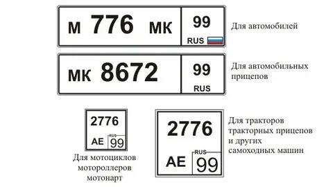 Опознавательные и регистрационные знаки