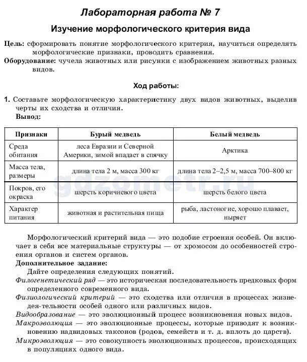 Практическая работа 9 класс меню биология. Лабораторная работа по биологии. Лабораторная работа по би. Практическая работа по биологии.