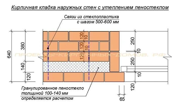 Перемычка из уголка для кирпичной перегородки 120 мм. Кирпичный оконный проем. Металлическая перемычка из швеллера в кирпичной стене 120мм. Схема установки армированной перемычки. Кладка оконных проемов.