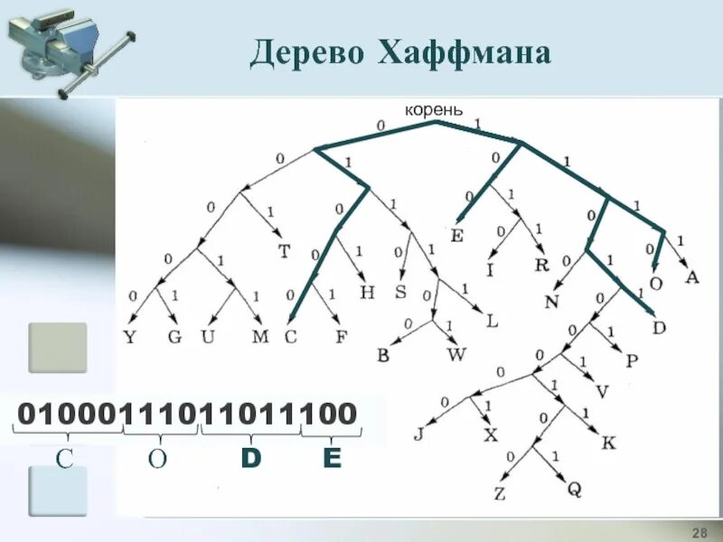 Кодировка дерева. Кодовое дерево методом хаффмана. алгоритм построения дерева хаффмана. построить кодовое дерево хаффмана. кодирование методом хаффмана.