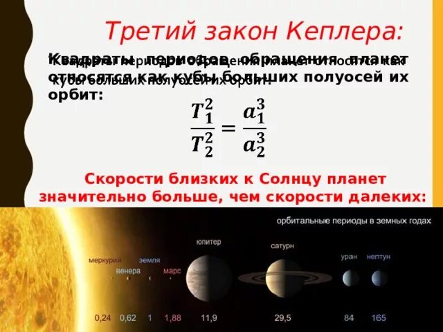 Скорость орбиты меркурия. 3 Закон Кеплера. Скорость Меркурия. Большие полуоси орбит планет. Звездный период планет.