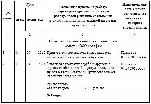 П 6а ст 81 ТК РФ запись в трудовой книжке. ПП А П 6 Ч 1 ст 81 ТК РФ. Увольнение ПП А П 6 Ч 1 ст 81 запись в трудовой. Увольнение по инициативе администрации ст 81 ТК РФ. Статья 81 б