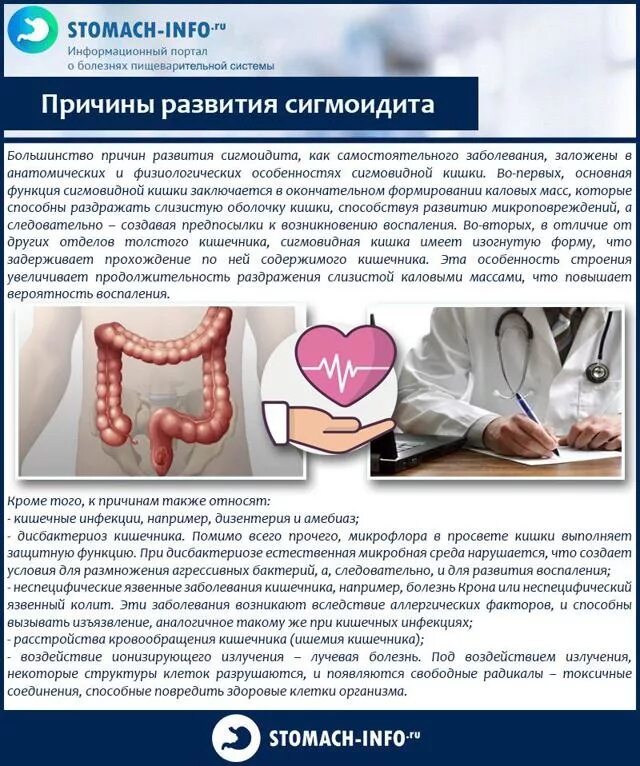 Воспаление сигмовидной симптомы у женщин