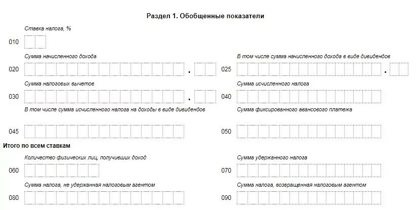 6 ндфл зарплата аванс. Раздел 1 обобщенные показатели 6 НДФЛ форма заполнения. Бланк НДФЛ 6 пустой раздел 1. 6 НДФЛ как выглядит. Заполнить 6-НДФЛ за 1 квартал пример.