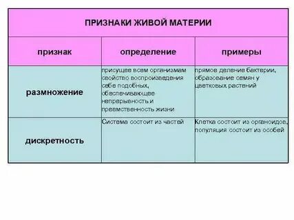 Признаки и примеры народной культуры
