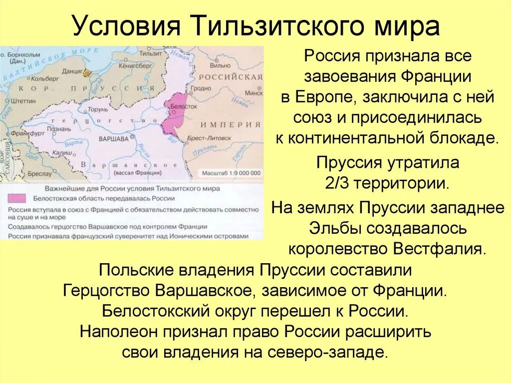 К континентальной блокаде присоединились. Тильзитский договор 1807. Герцогство Варшавское Тильзитский мир. Тильзитский мир с Наполеоном в 1807 году.